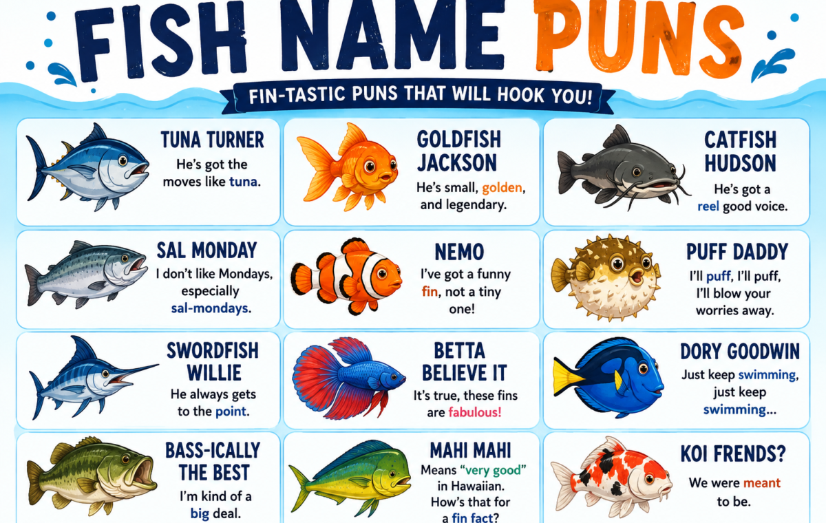 Funny Fish Name Puns: 182 Fish Name Puns That Are Reel-y Funny 🐟😂2026